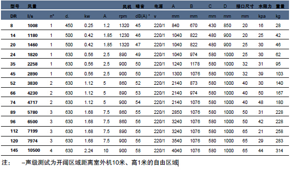 ���׿��C�����{(di��o)SCF