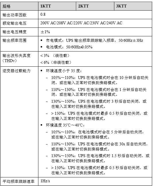 �A��ups����(sh��)