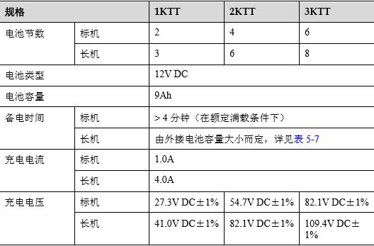 �A��ups����(sh��)