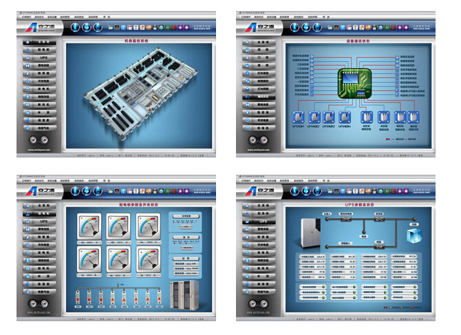 山東科普安之源動(dòng)環(huán)監(jiān)控