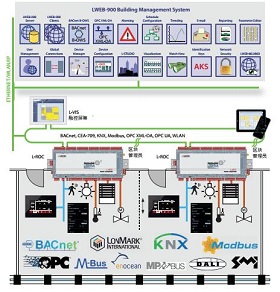 �_�_(d��)���g������